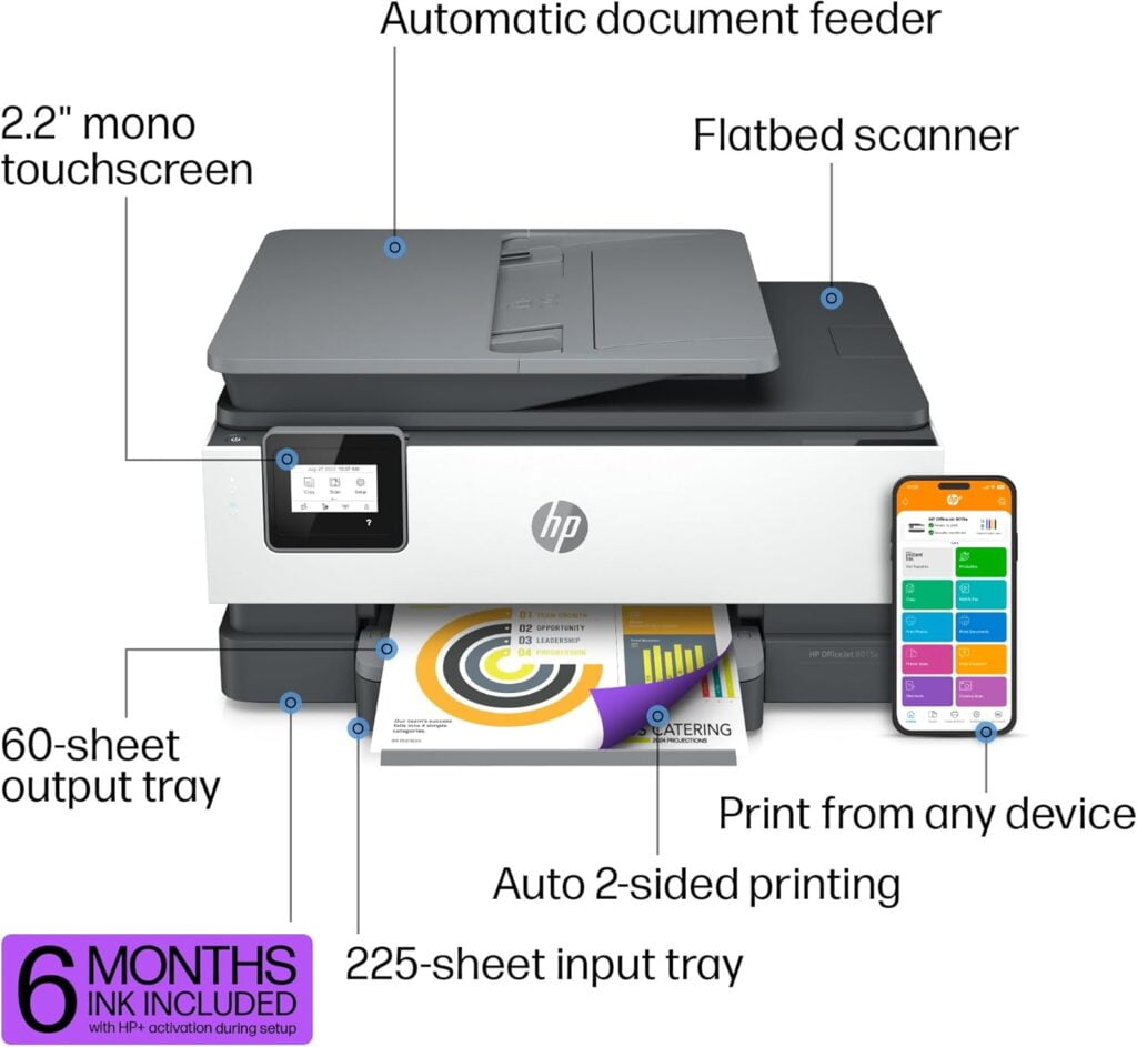 HP OfficeJet 8015e Wireless Color All-in-One Printer