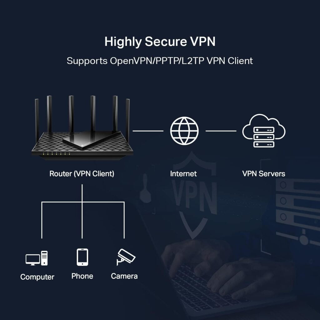 TP-Link AXE5400 Tri-Band WiFi 6E Router (Archer AXE75)